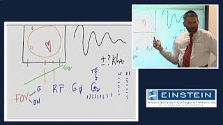 Introducing MRI: Field of View, Receiver Bandwidth and Aliasing (27 of 56)