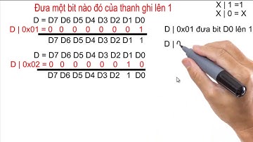 Vi điều khiển | VDK Bài 4 (p5): Cách đưa một bit nào đó của thanh ghi lên 1 bằng ngôn ngữ C
