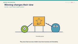 Monster University Explained