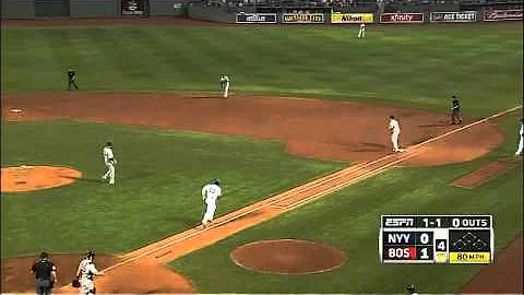 2011/08/07 Garcia's strong start