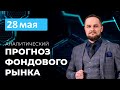 Прогноз по Сбер и РТС от 28.05.2021