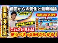 【海外渡航者必見】海外旅行で使うべきeSIMに変化が!各社メリット・デメリットを踏まえてタイプ別におすすめ紹介!