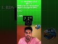 AWS DevOps Question 4 🔥 | Beginner Level Challenge  #aws #interviewquestions #devops