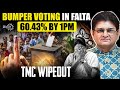 Bumper Voting in Falta - TMC Will Break After This | West Bengal | Sanjay Dixit Live