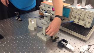 Michelson Interferometer 3 Modern Interferometery