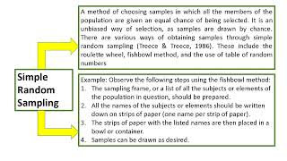 PPT Probability Sampling