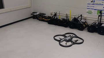 Formation control of UAVs