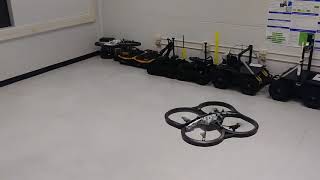 Formation control of UAVs