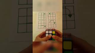 3x3 kubik rubik formulasi #kubik #rubik #play #game #formula