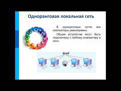 Локальные и глобальные компьютерные сети