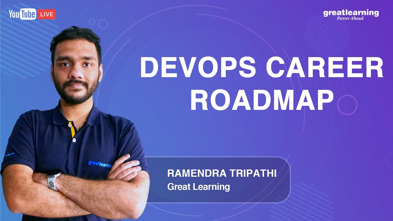 DevOps Career Roadmap | DevOps Tutorial for Beginners | What is DevOps