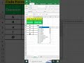 Master Character Codes with the CODE Formula in Excel