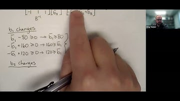 Sensitivity Analysis - Changes to the Right-hand Side (Linear Programming)