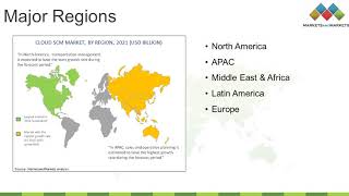 Cloud Supply Chain Management Market worth 8.07 Billion USD by 2021!!