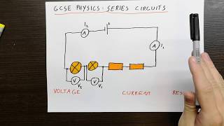GCSE Physics Series Circuits