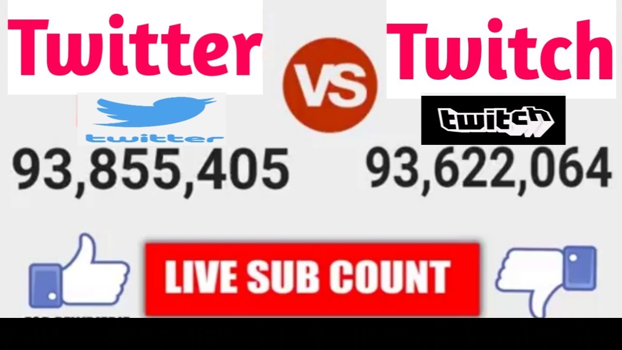 Stream Sub Counter Live Sub Counter Twitch : How To Add A Subscriber Goal Overlay To Your ...