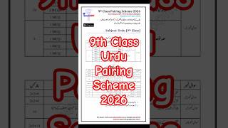9th Class Urdu Pairing Scheme & Smart Syllabus 2026 – Punjab Boards Complete Guide