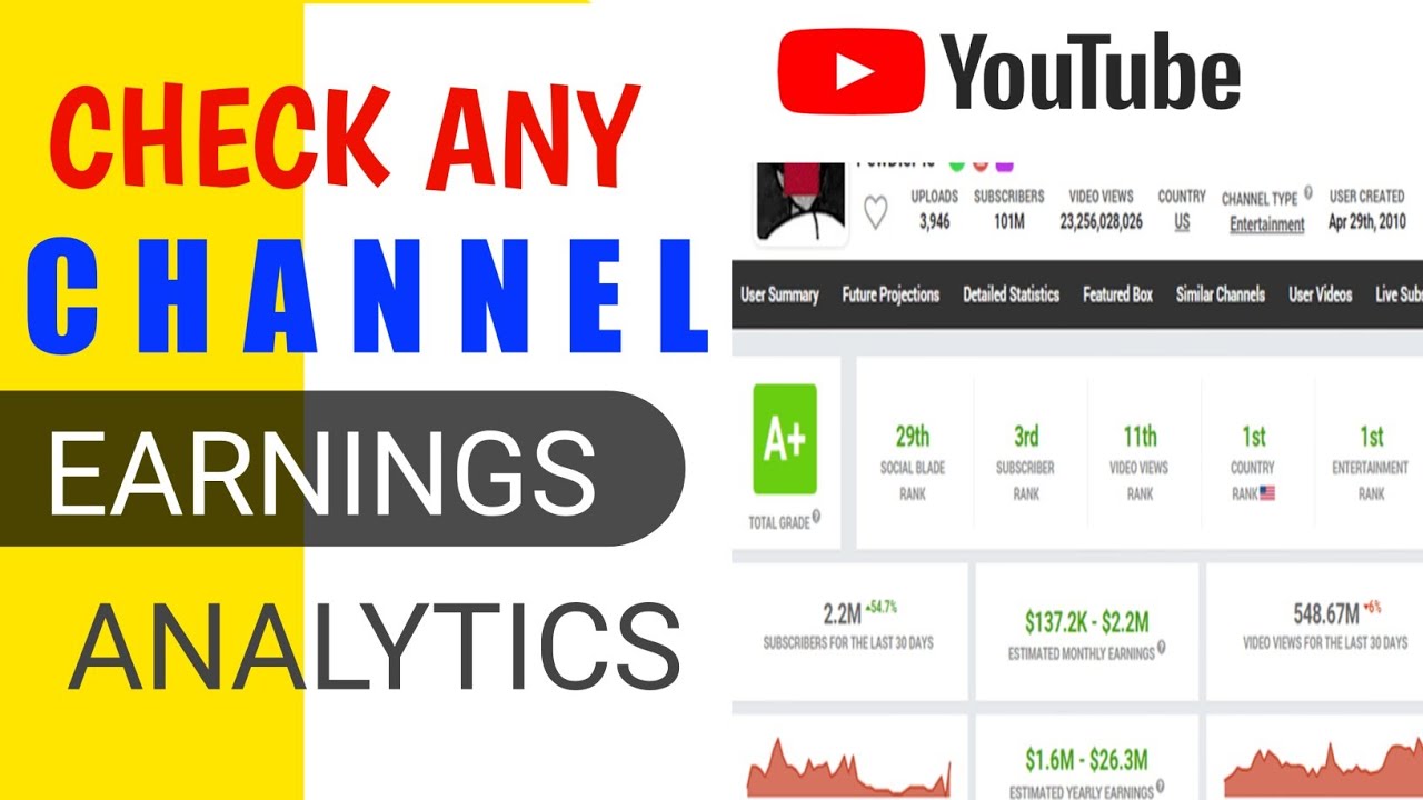 Check YouTubers Monthly channel check youtube