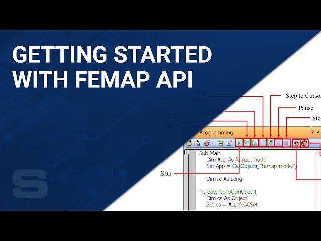 Getting Started with API