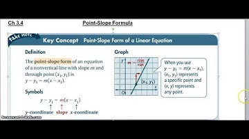 3.4 Point Slope Form of a Line