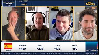 World Cup 2026 Winner Predictions Outright Odds Favorites Darkhorses Longshots Team Markets