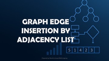 GRAFIEKRANDINVOEGING DOOR AANSLUITINGSLIJST