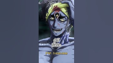 Thumbnail of Top 15 strongest characters in Record of Ragnarok