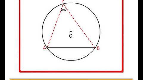 Circle   : SundaramEclass Geometry concepts (9-10 grade)