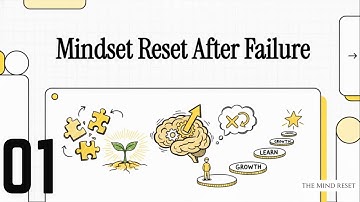 MINDSET RESET AFTER FAILURE: Stop Letting Mistakes Define You (Turn Setbacks Into Purpose)