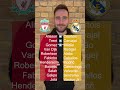 Liverpool v Real Madrid: COMBINED XI!