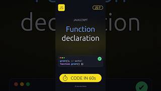 JS-7 | Function Declaration in JavaScript: Hoisting in 60 Seconds #shorts #webdevelopment
