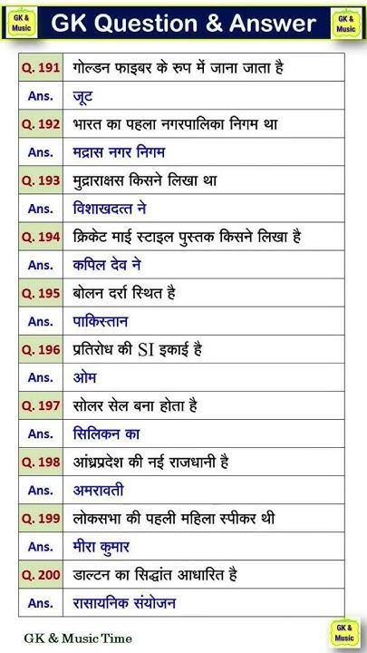 gk-gs-shorts-trending-viralshorts-aspirants-youtube
