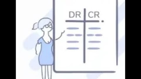 DEBIT & CREDIT  TYPES OF ACCOUNTS