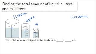 Finding the total amount of liquid in liters and milliliters