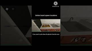 Celebrity Umbra board spawn locations #demonologist #demonology #shorts #short Profile