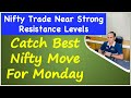 Catch Best Nifty Move For Monday !! Nifty Prediction & Option Strategy 12 Sep 2022