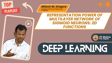 Representation power of Multilayer Network of Sigmoid Neurons: 2D functions