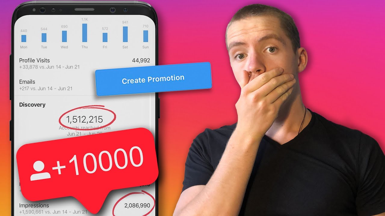 I Spent $100 On Facebook Ads To Grow My Instagram | How to grow your Instagram with facebook ads