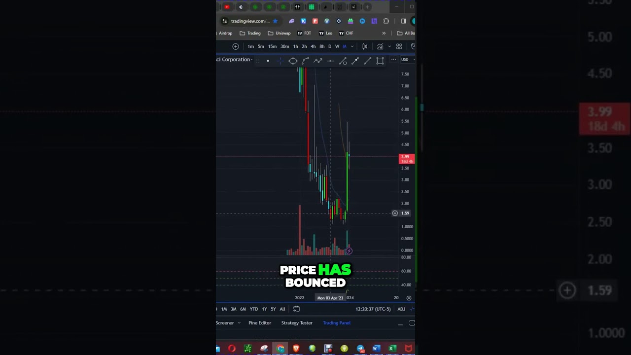 Cathie Wood's Bold Prediction for ABSCI Corp Stock - Will It soar? 