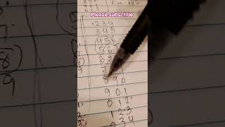 simple pick 3 strategy using your date #pick3 #pick3strategy #lotterystrategies #lotterytips #short