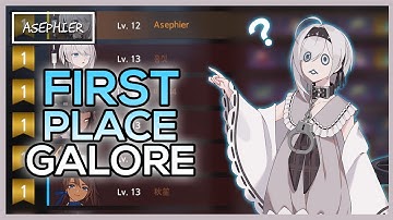 [Gameplay] First Place Galore | Sissela | Eternal Return Black Survival