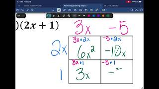 Steps to multiplying by no meals with the box method ￼