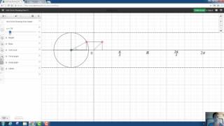Celebrity Interactive Unit Circle to Sine and Cosine Waves Profile
