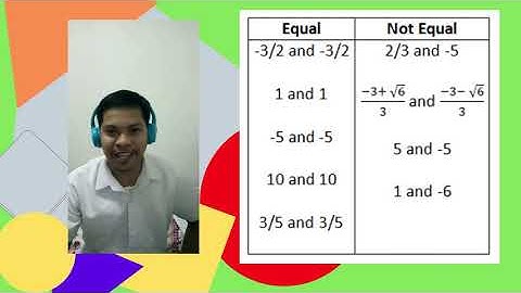 Math 9 Q1 Week 3 Nature of Roots of a quadratic Equation