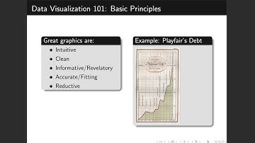Data Visualization: Color Theory & Visualization Part I (V9)