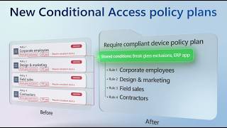 New Conditional Access policy plans in Microsoft Entra
