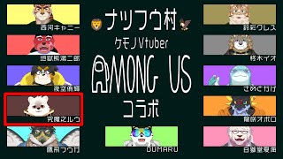 【ゲームコラボ配信】いろんなケモVと人狼ゲームするよ〜！！