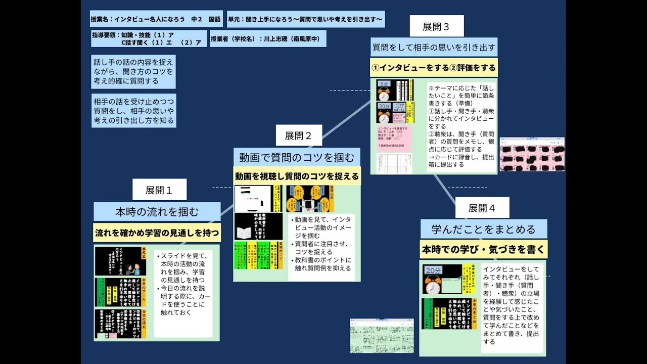 中学校国語科聞く力の評価と指導 すぐに使える評価テスト | 高橋