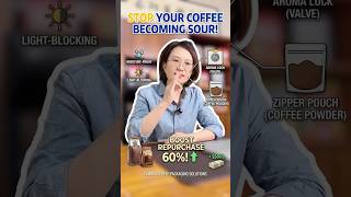 Coffee Packaging with Degassing Valve: Achieve 99.9% Aroma Retention for Your Brand