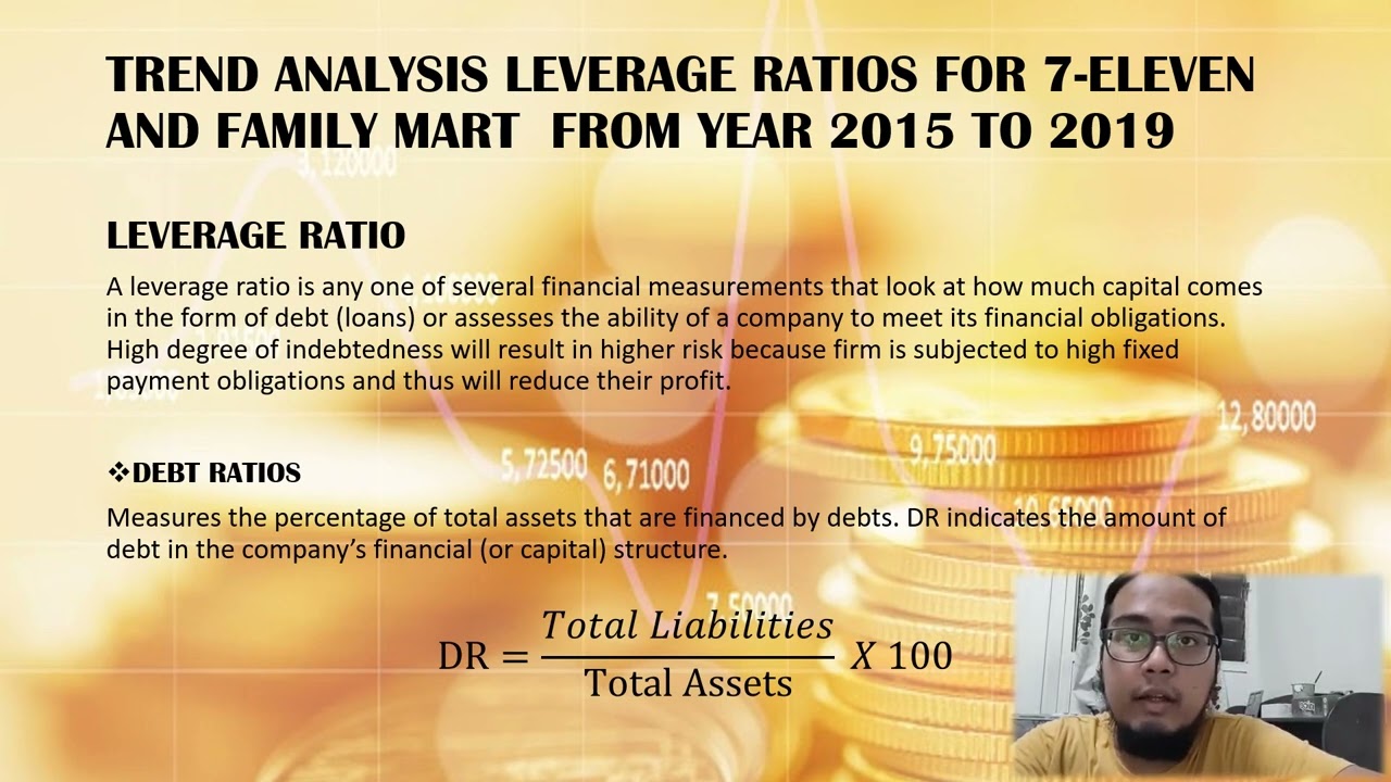 FIN420 GROUP ASSIGNMENT PRESENTATION VIDEO